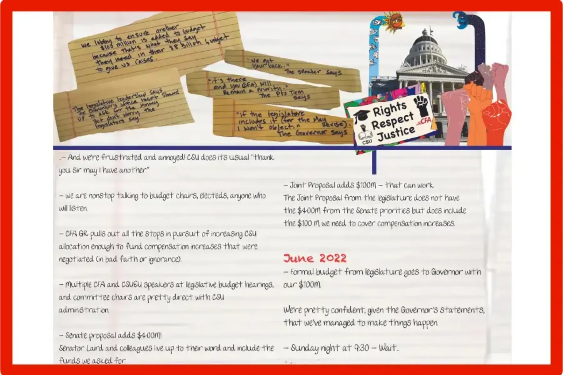 Timeline around June 2022 on yellow notebook paper with black text that highlights all the work CFA members are doing to lobby for full CSU funding including speaking at legislative budget hearings. We were successful and the legislator put our needed funding in their budget proposal. Visuals include a black and white photo of the state capitol, rights, respect, justice, multicolored fists and handwritten notes from budget meetings.