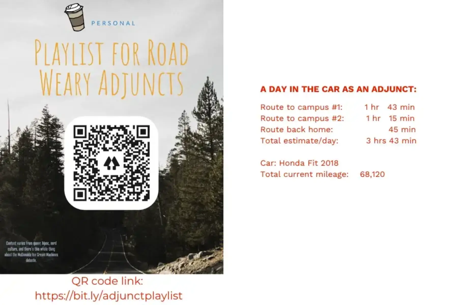 White background with red text on the right that reads A day in the car as an adjunct: Route to campus #1: 1 hr 43 min; route to campus #2 1 hr 15 min, route back home: 45 min, total estimate/day: 3 hrs 43 min. Car: Honda Fit 2018, total current mileage 68,120. A photo on the left shows a road with trees and rocks on the side. A black and white QR code is layered on top and a headline with yellow text reads Playlist for road weary adjuncts. The link to the QR code is https://bit.ly/adjunctplaylist.