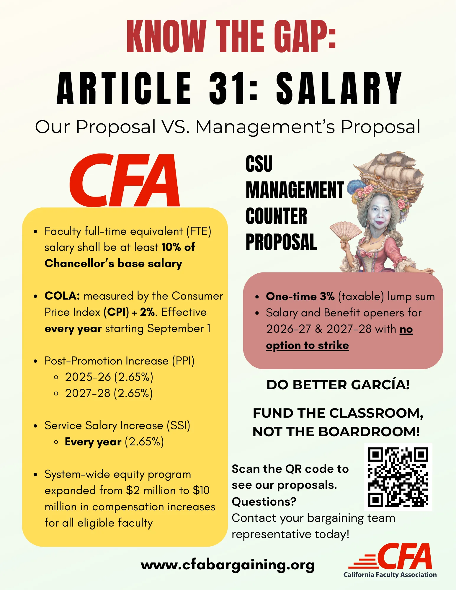 Infographic on CFA salary proposal